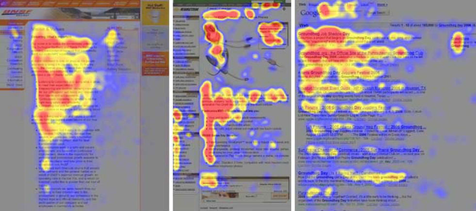 f-shaped heatmap reading patterns online